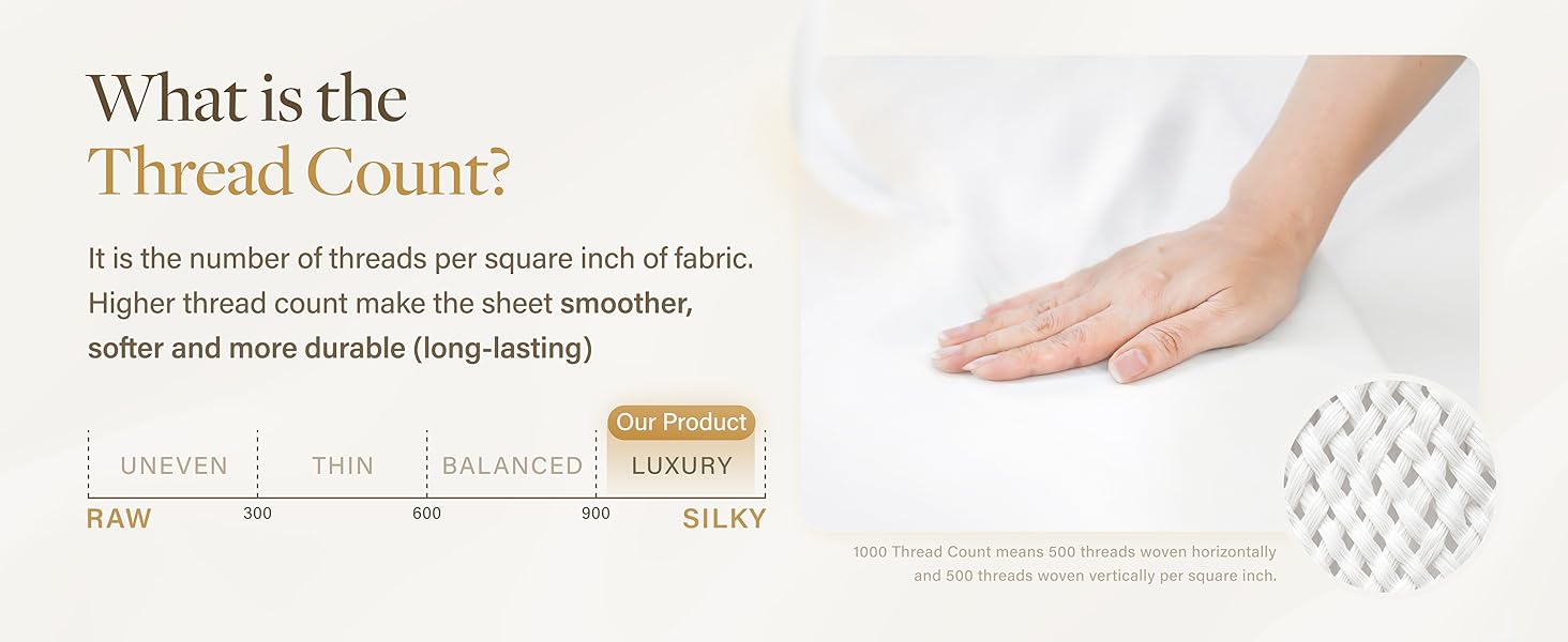 Egyptian Cotton Sheets photo 2
